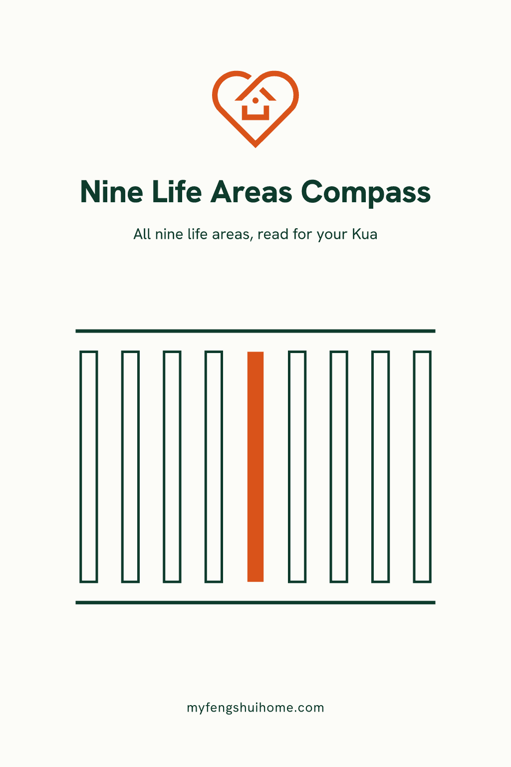 The Nine Life Areas Compass, sample cover.