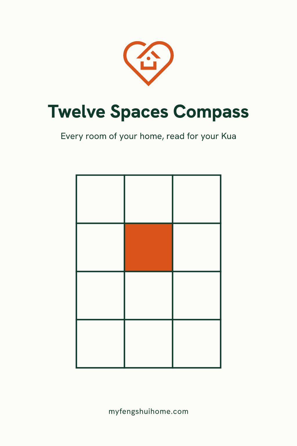 The Twelve Spaces Compass, sample cover.