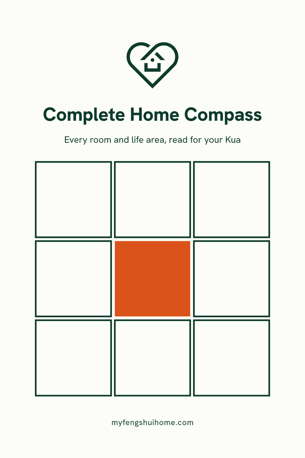 The Complete Home Compass, sample cover.