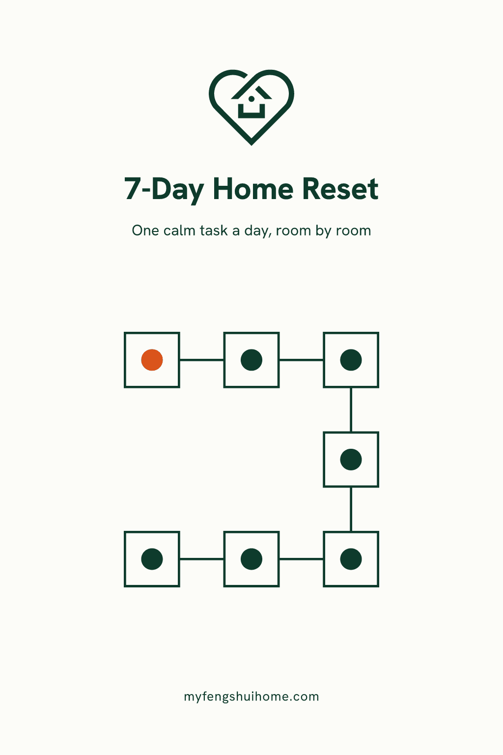 The 7-Day Home Reset, sample cover.
